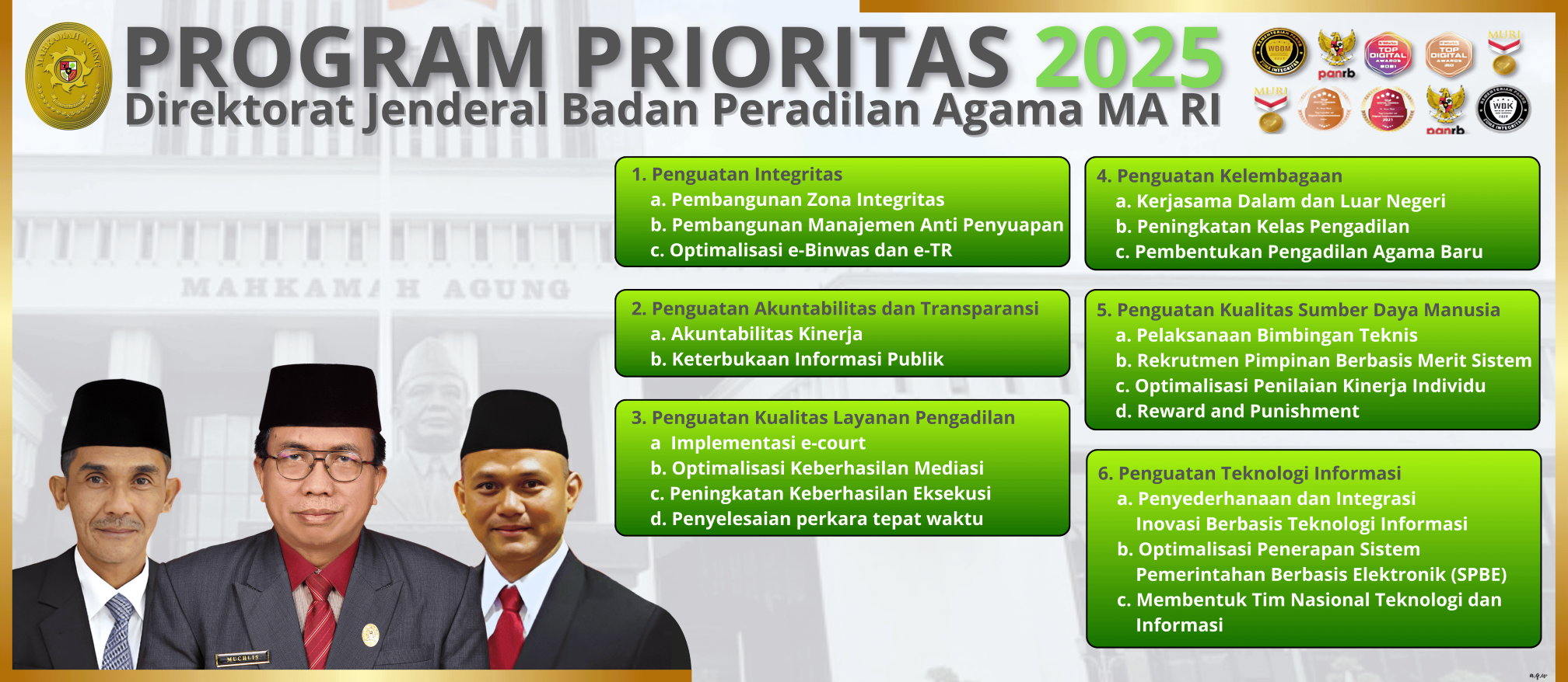 Program Prioritas Ditjen Badilag Tahun 2025